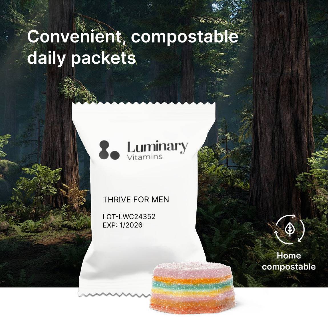 Men's Wellbeing Gummies