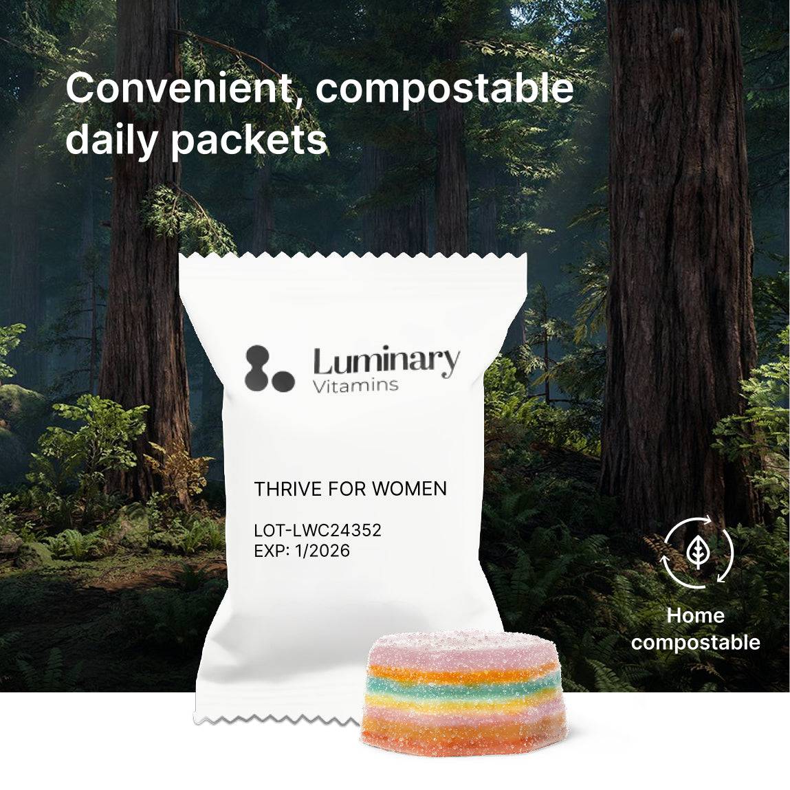 Wellbeing Gummies