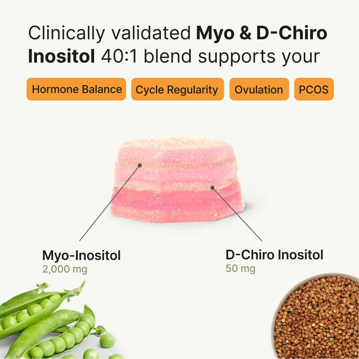 Hormonal Health & PCOS Gummies