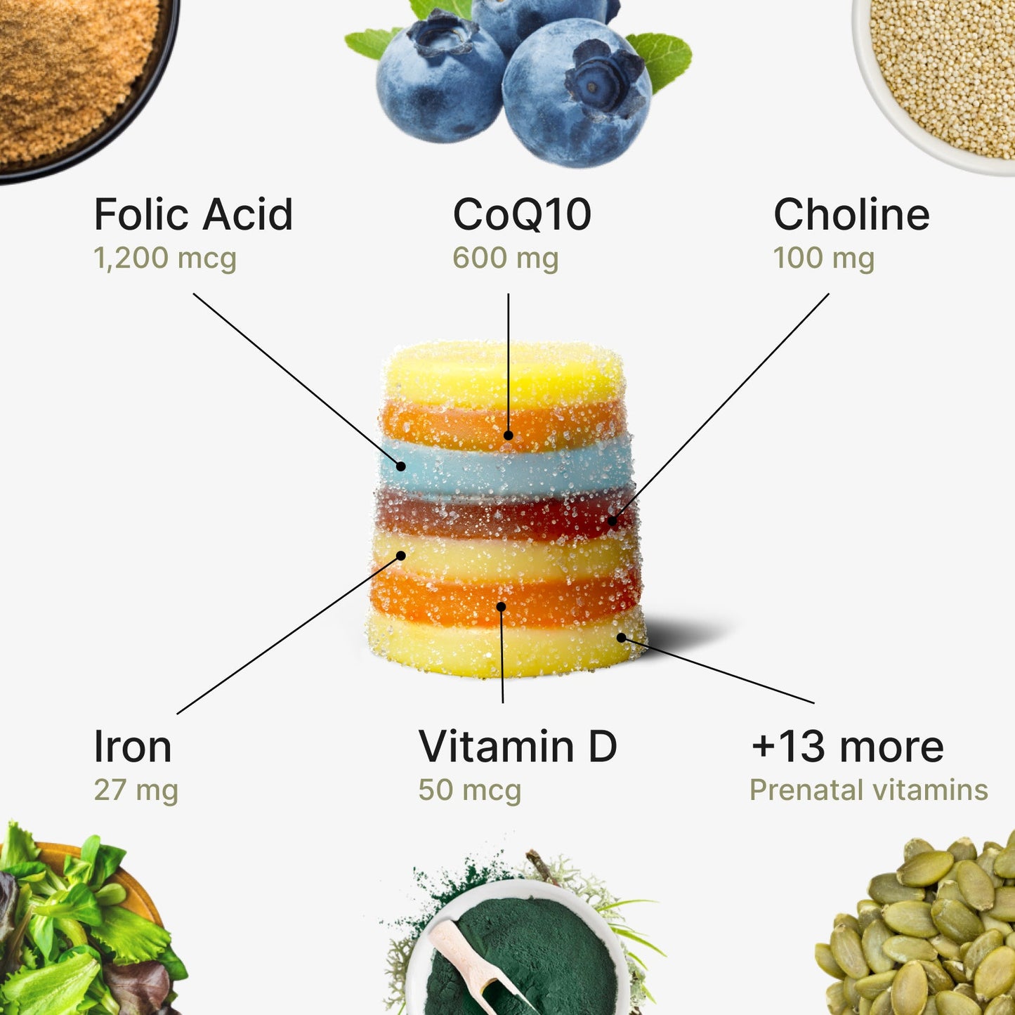 Egg Support Gummies