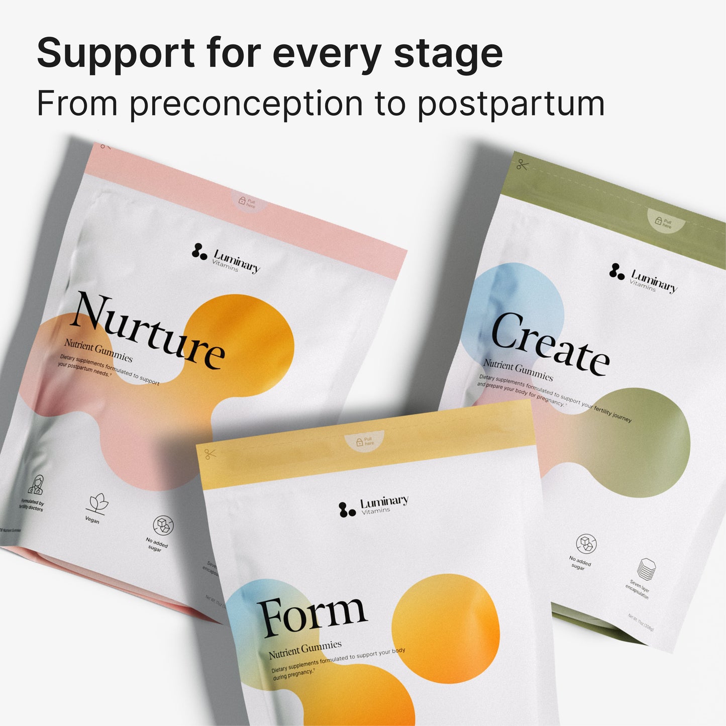 Postpartum Gummies