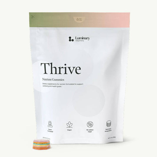 Wellbeing Gummies