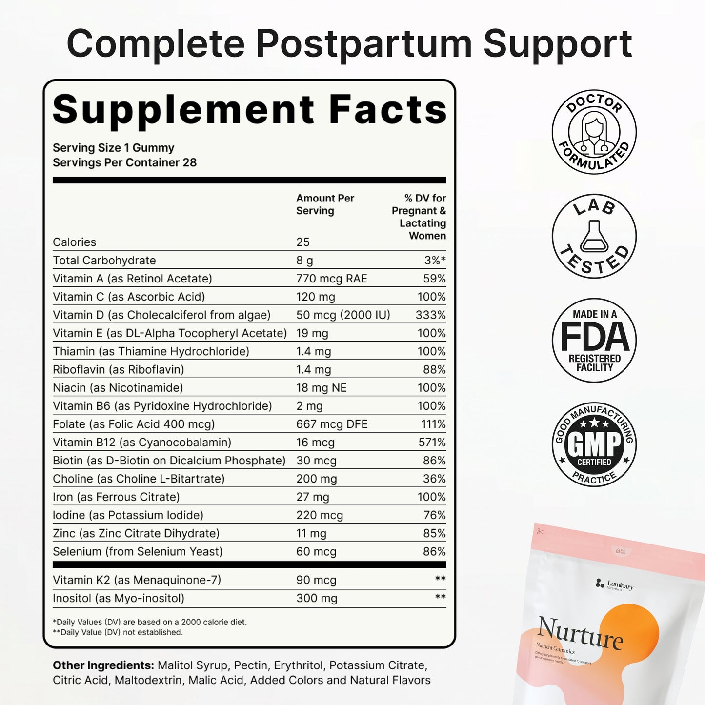 Postpartum Gummies