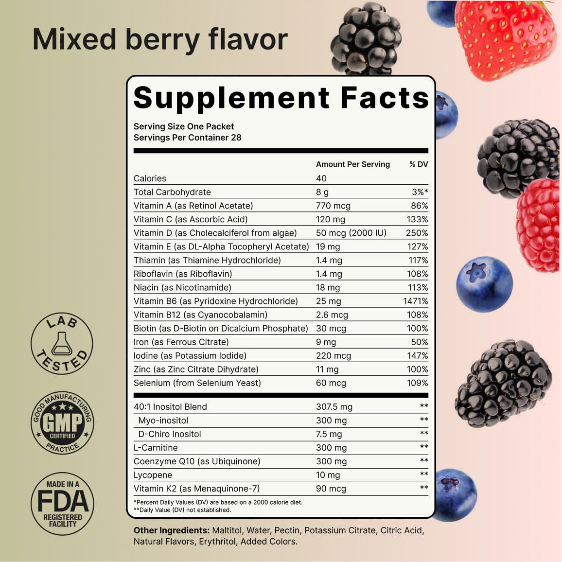 Wellbeing Gummies